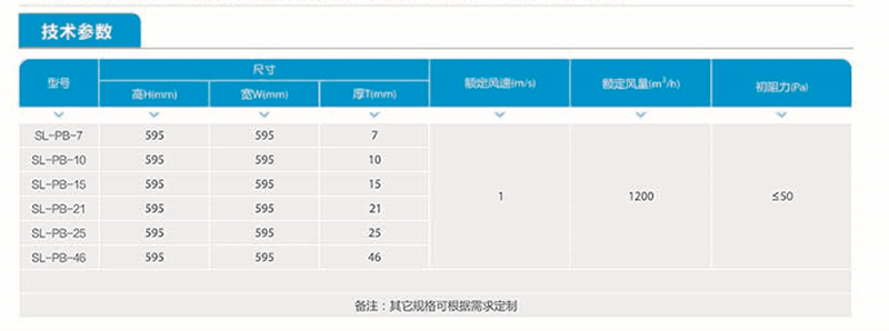 初效平板過(guò)濾器