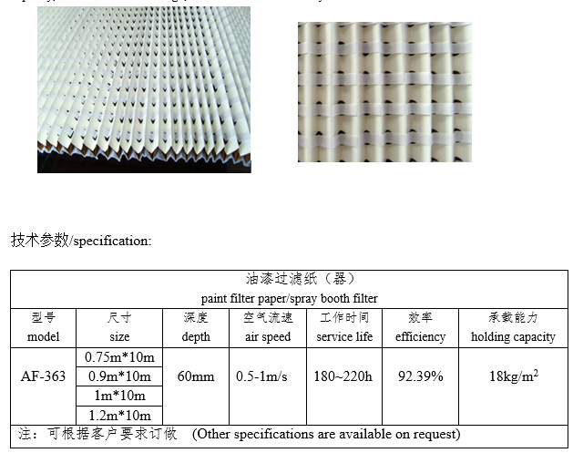 干式噴房專(zhuān)用油漆過(guò)濾紙（器）